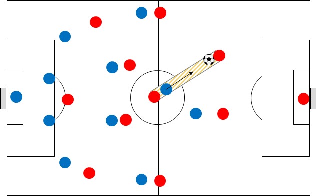 サッカーカバーシャドウイメージ図