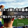 4-4-2崩し方の基本！戦術を具体的に言語化するvol4