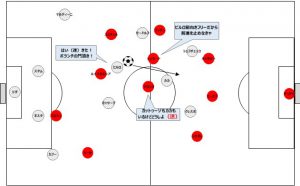 LIVMIL２点目➂
