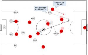 LIVMIL３点目➁