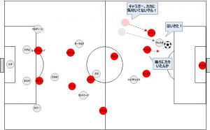 LIVMIL３点目➂